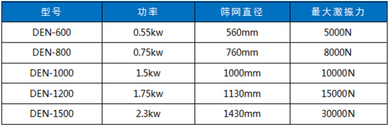 泥浆筛_08.jpg